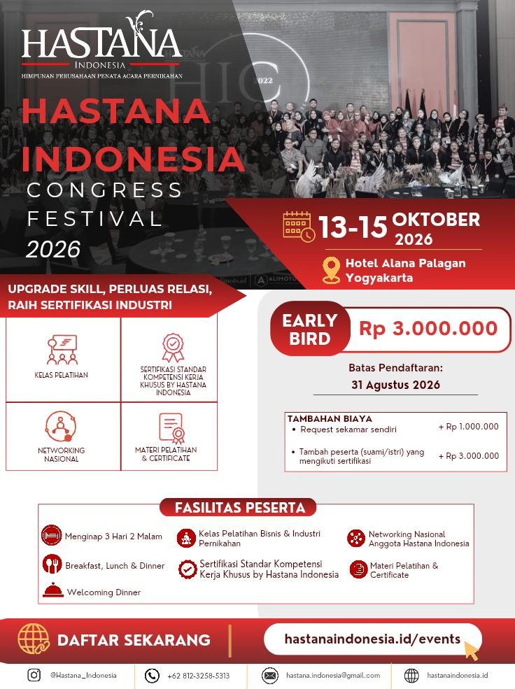 Hastana Indonesia Congress Festival (HIC Fest)